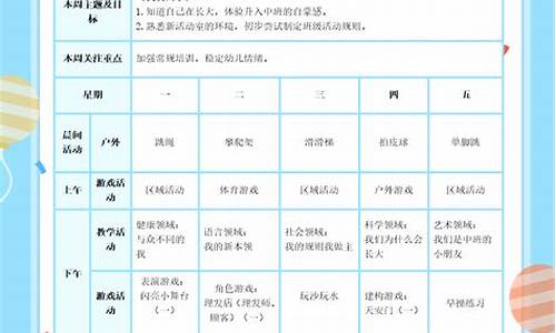 幼儿园周表内容图片_幼儿园周计划表