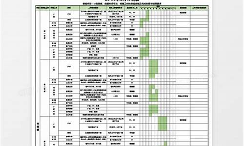 年度工作表格模板图片_年度工作计划