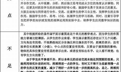 科学教学反思简短_科学教学反思