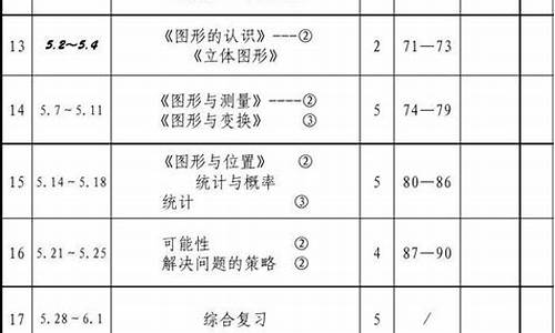 六年级下册教学数学_六年级下册教学计划