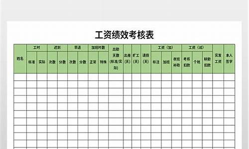 绩效工资考核_绩效工资考核不合格可以不发吗