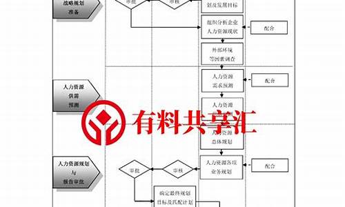 小型企业管理系统通常用什么网络结构_小型企业管理