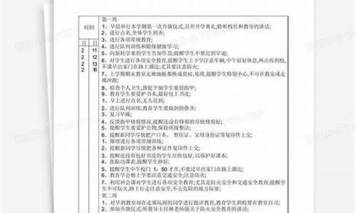 班主任研修日志_班主任培训研修日志200字