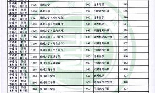 2007年福建高考满分作文选集_2007年福建高考作文题