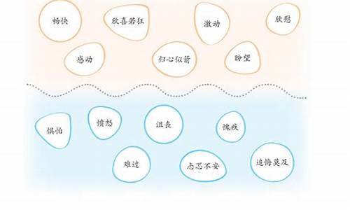 让真情自然流露500字作文六年级下册_让真情自然流露500字作文六年级下册感动