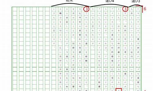 中学作文_中学作文800字优秀作文