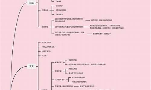 七年级上册第一单元作文500字成长_七年级上册第一单元作文500字成长过程