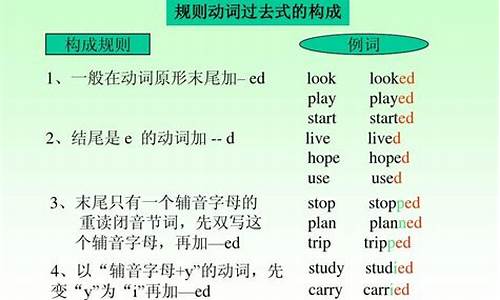 英语故事作文过去式六年级